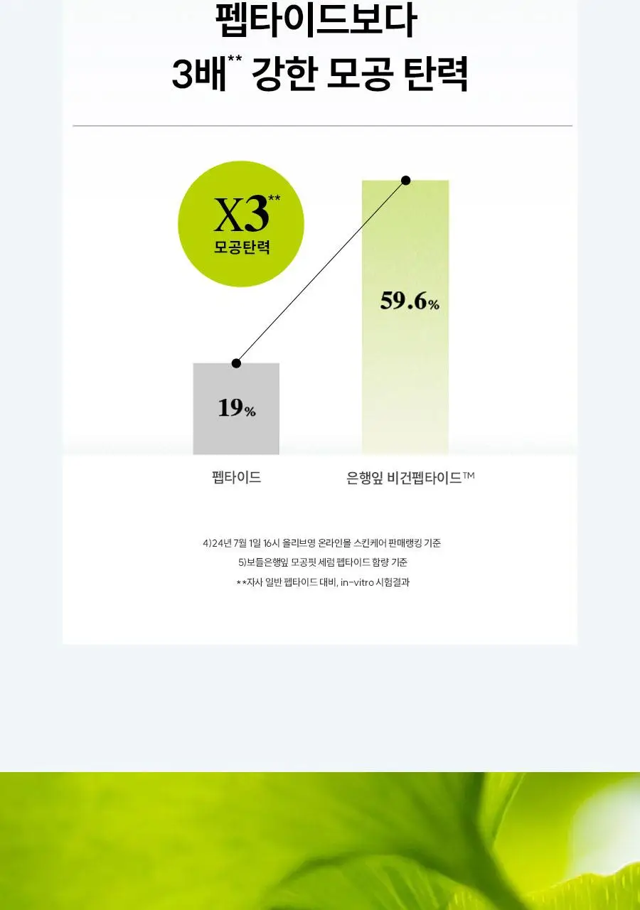 [모공축소] 한율 보들은행잎 모공탄탄 펩타이드 패드 60매 기획 (+10매) (온) 상세페이지 16